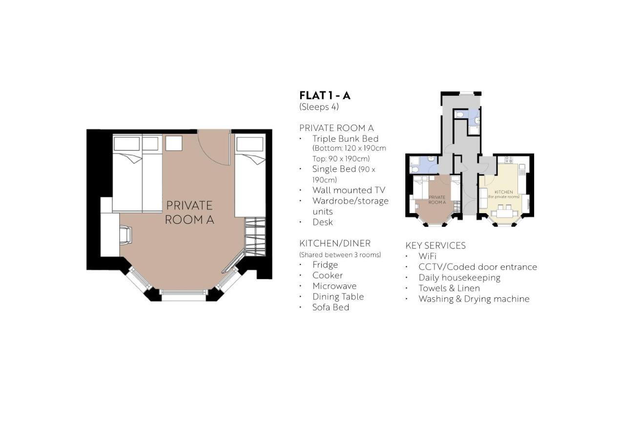 Seafield Seafront Apartments Hove Exterior foto