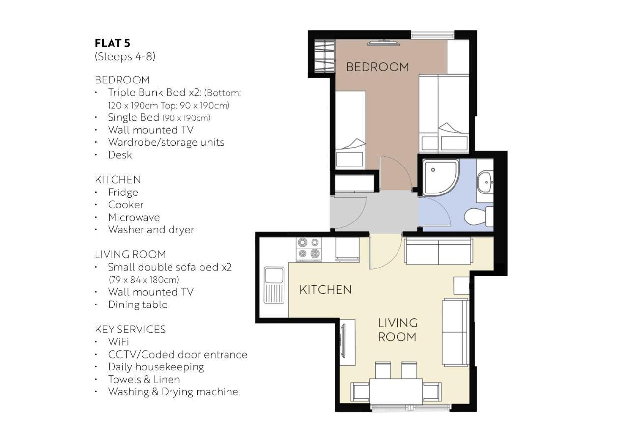 Seafield Seafront Apartments Hove Exterior foto