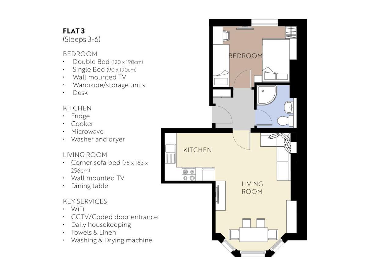 Seafield Seafront Apartments Hove Exterior foto