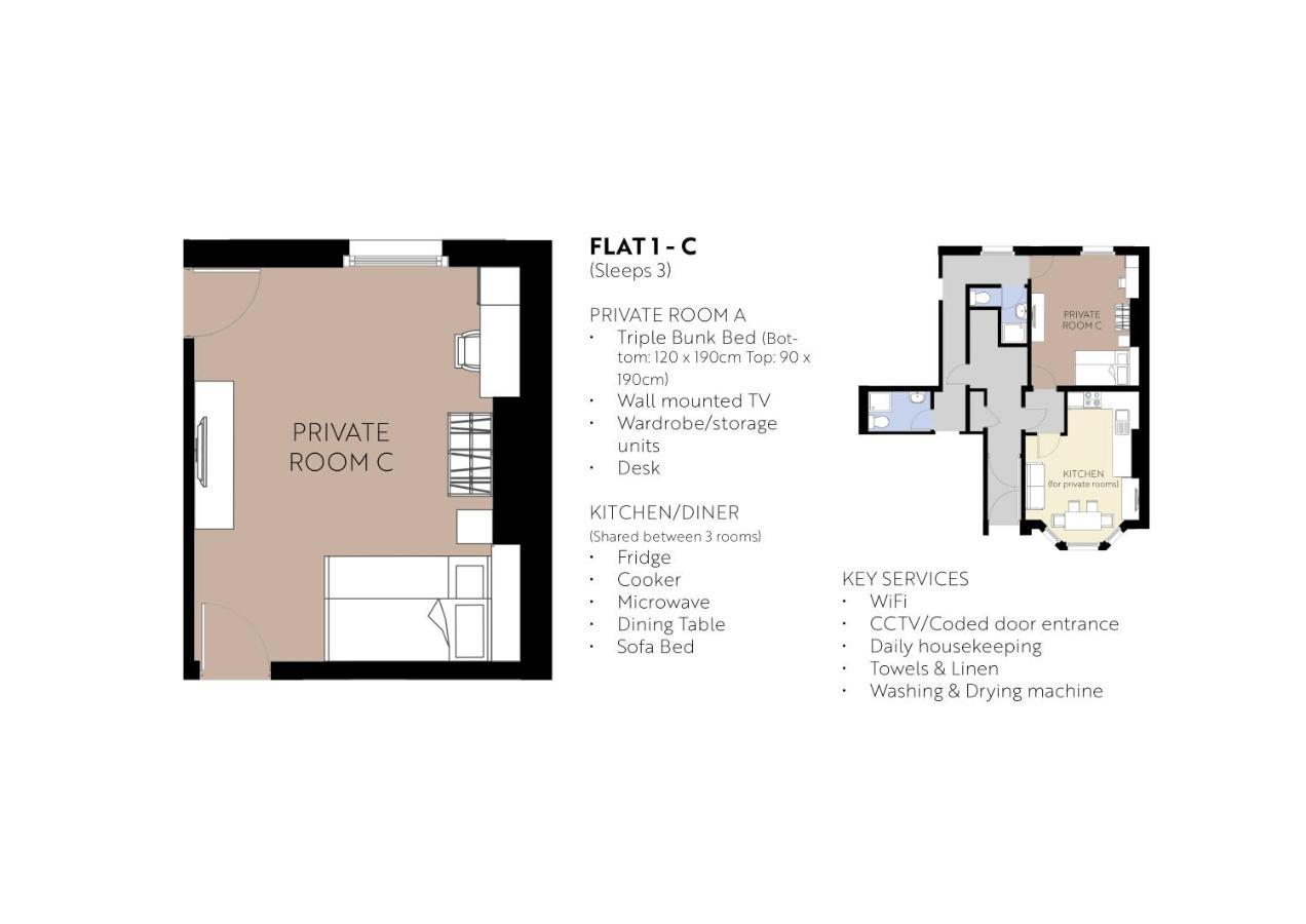 Seafield Seafront Apartments Hove Exterior foto